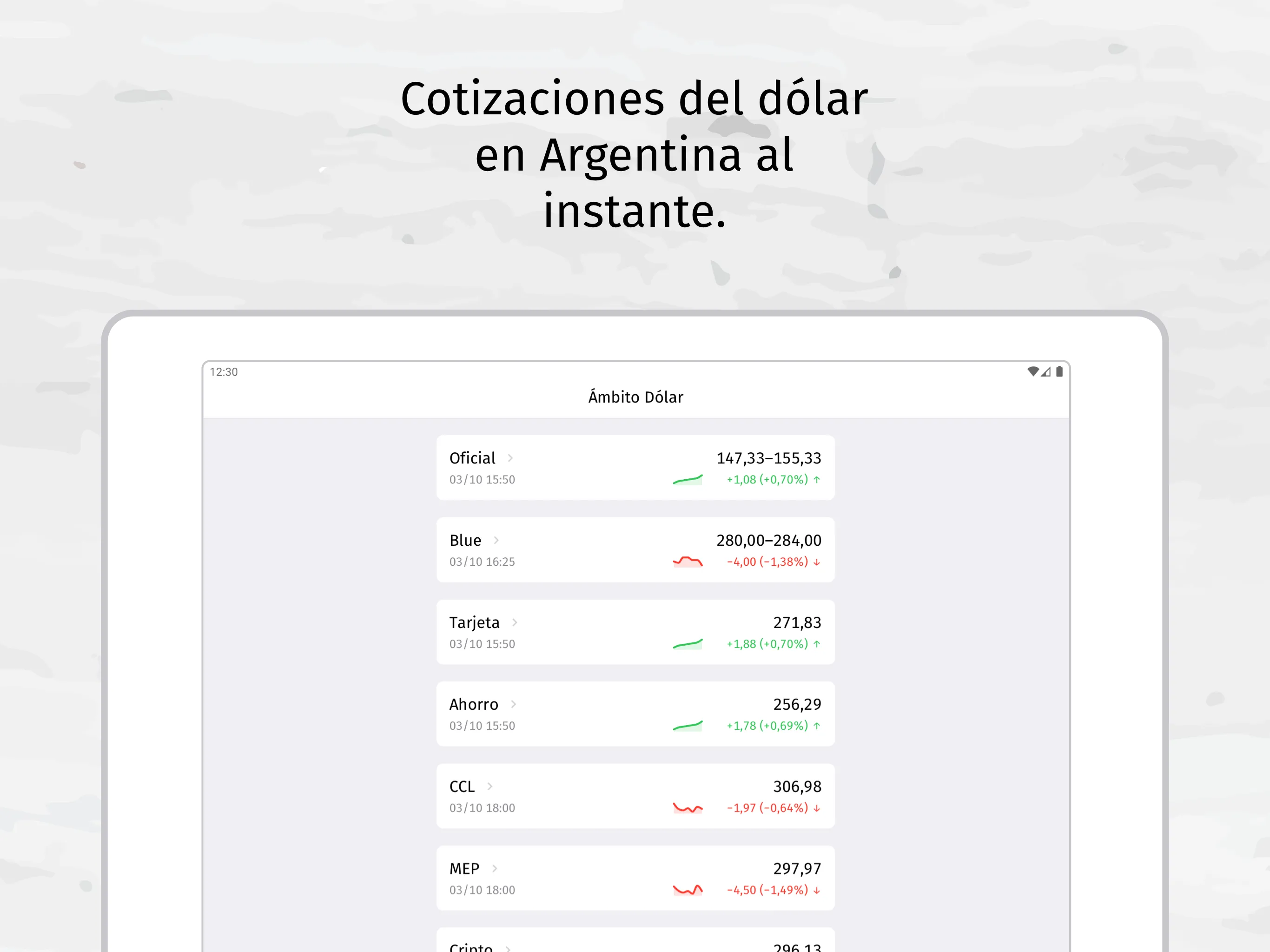 Ámbito Dólar | Indus Appstore | Screenshot