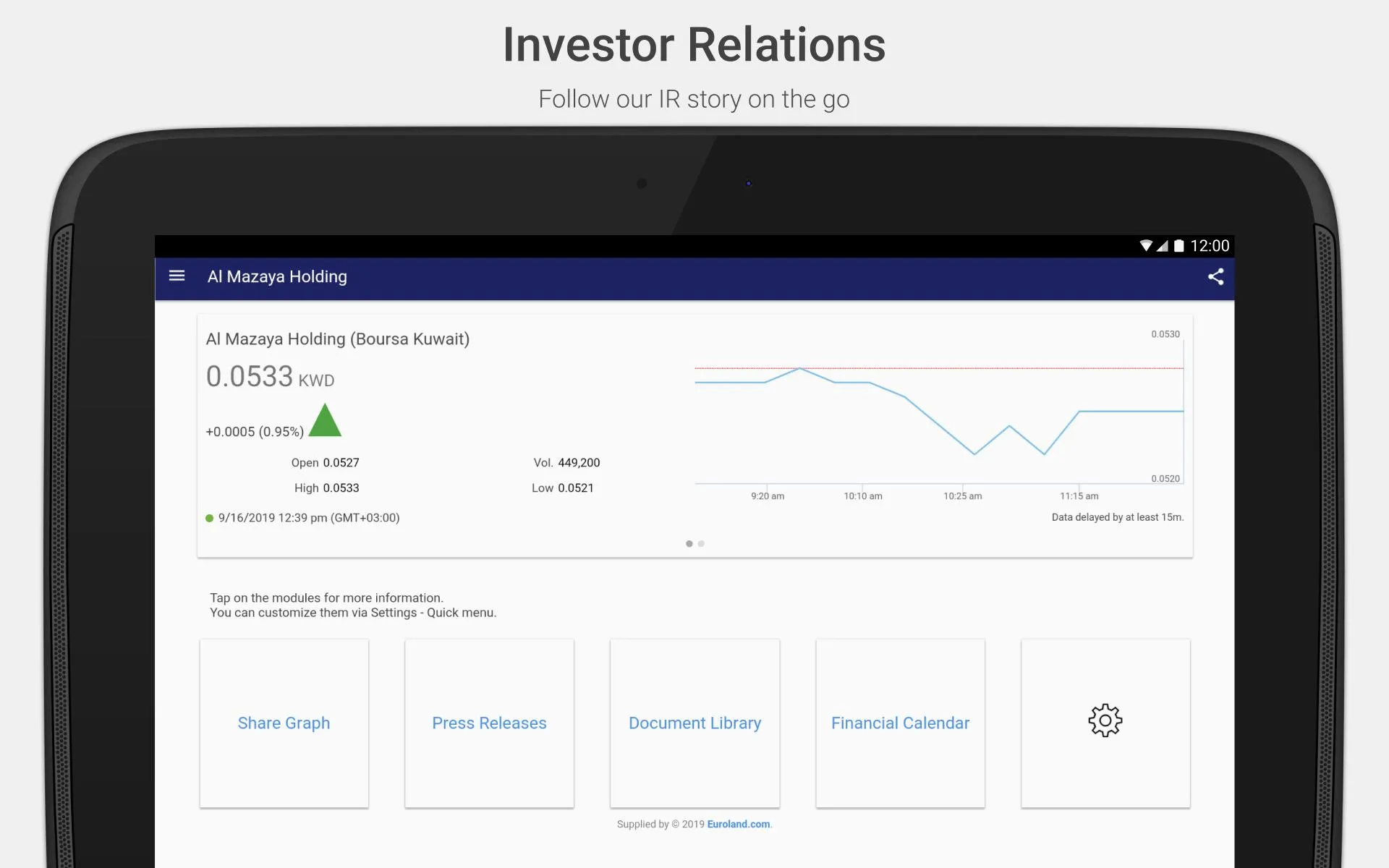 Mazaya Investor Relations | Indus Appstore | Screenshot