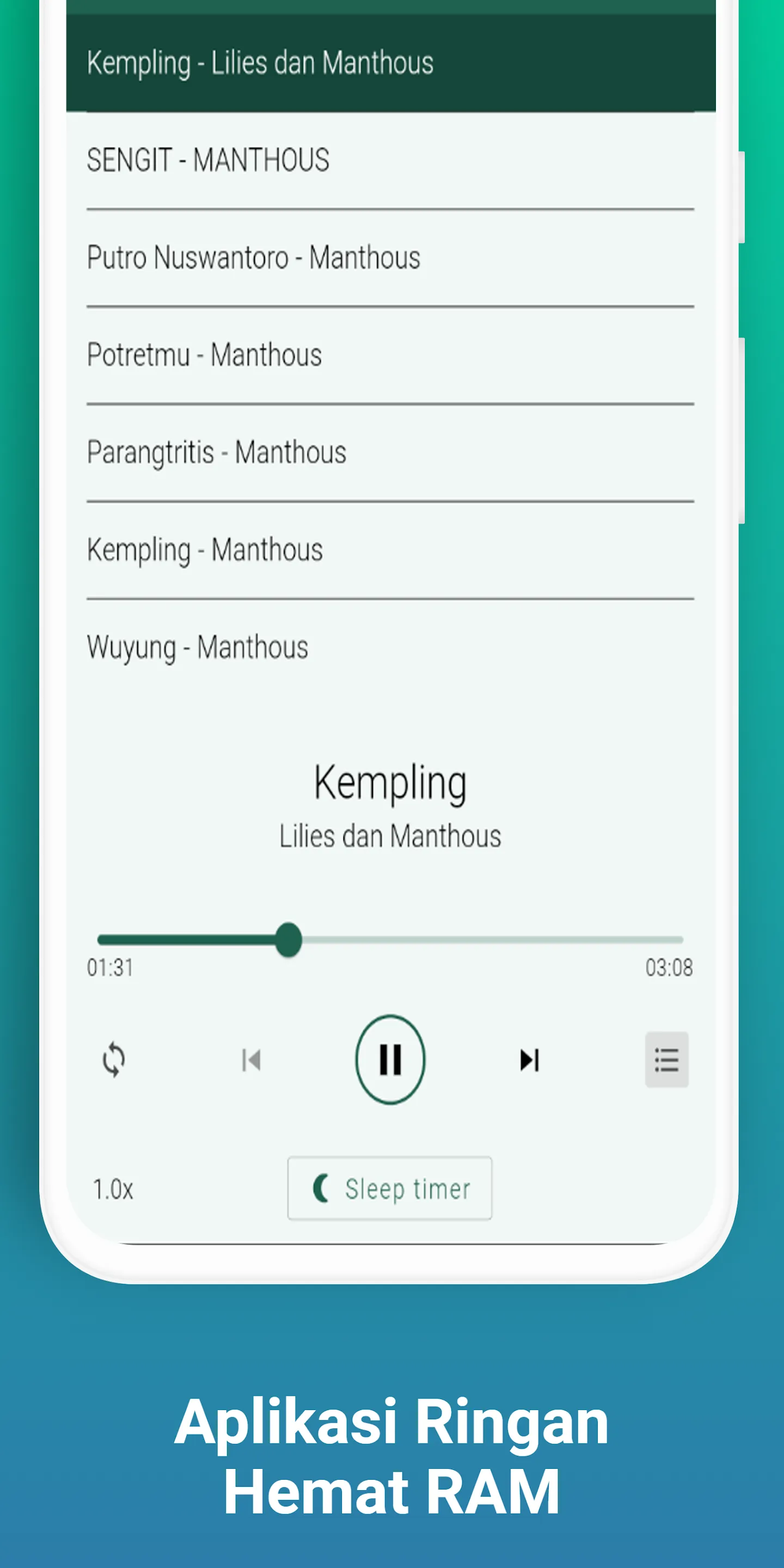 Campursari Manthous Lengkap | Indus Appstore | Screenshot