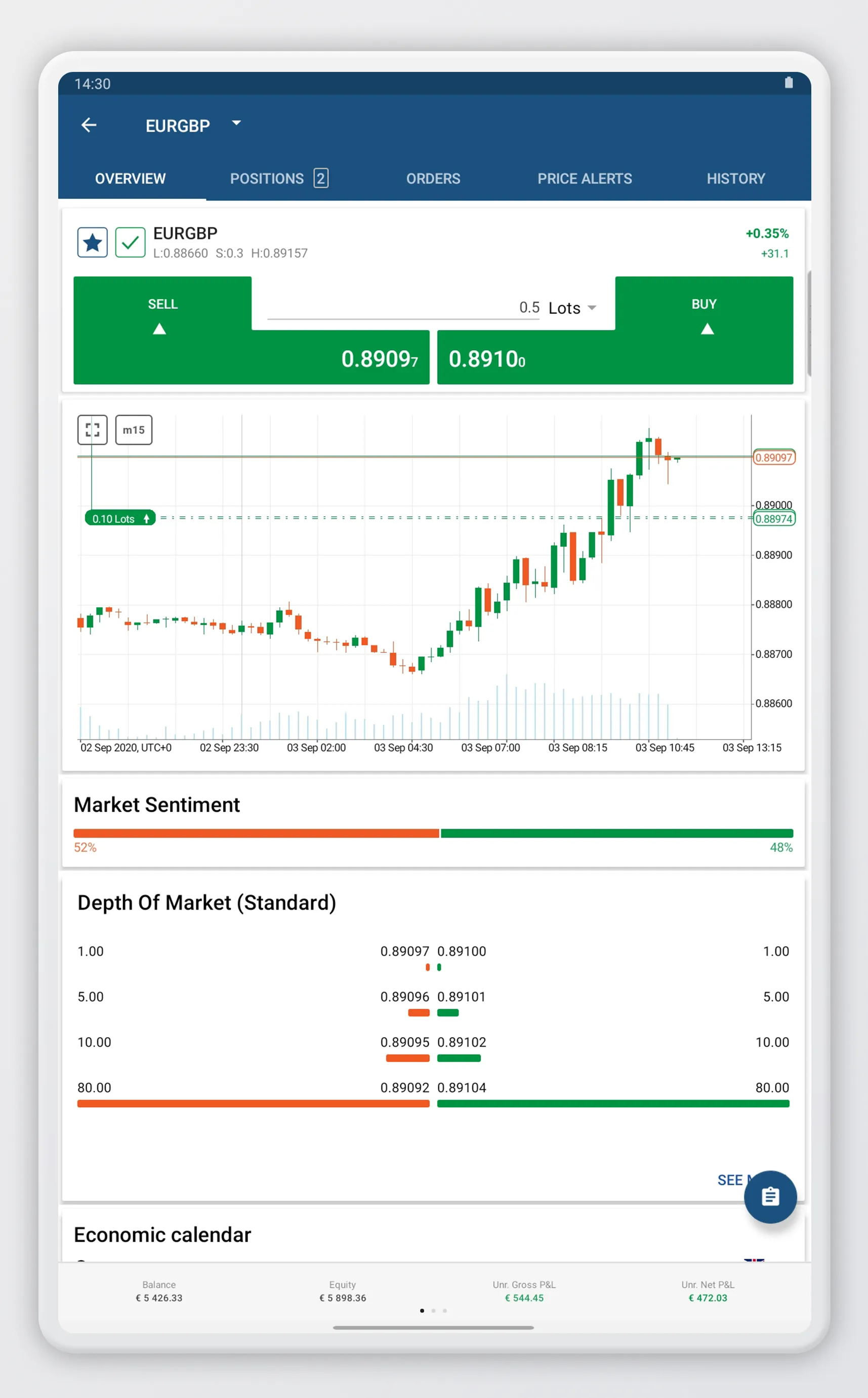 CFI cTrader | Indus Appstore | Screenshot