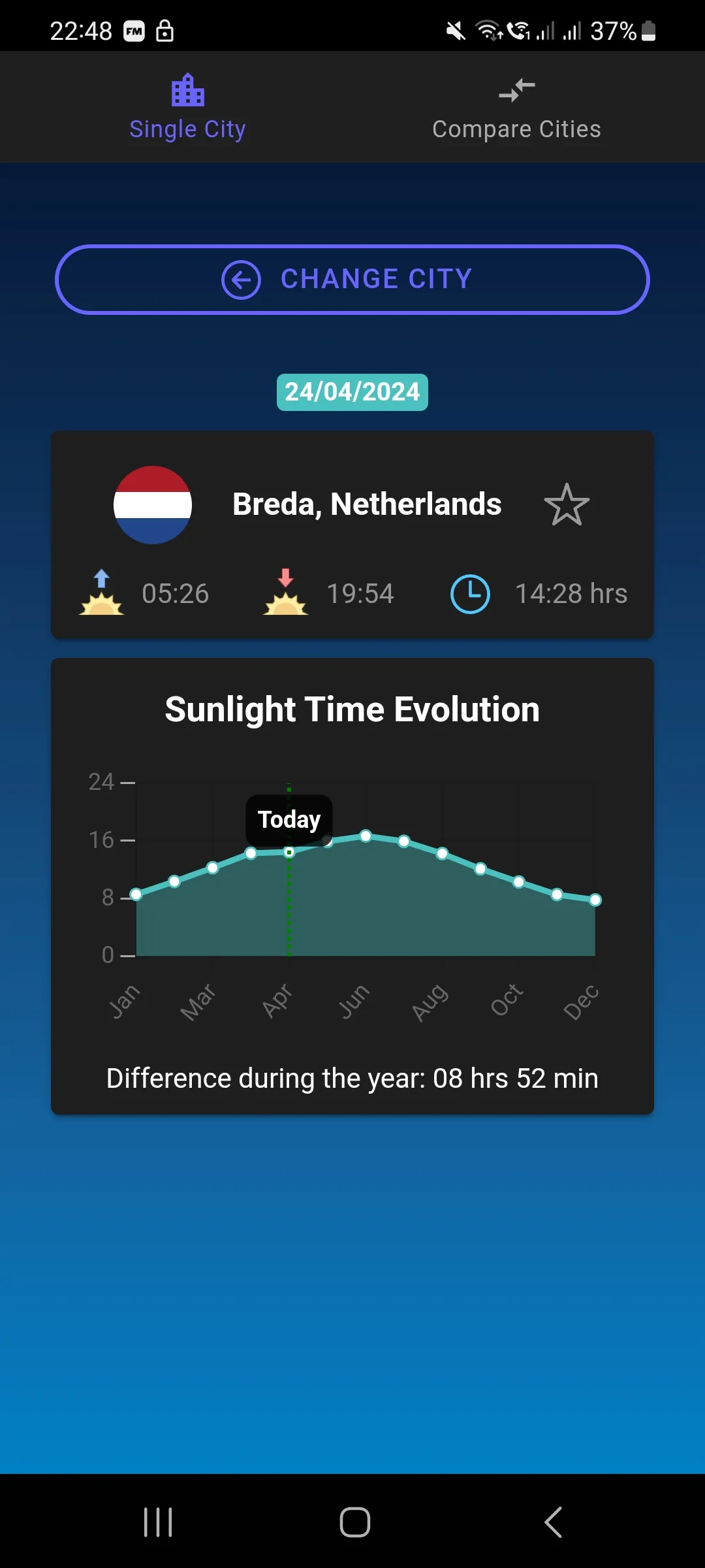 Sunlight Time | Indus Appstore | Screenshot