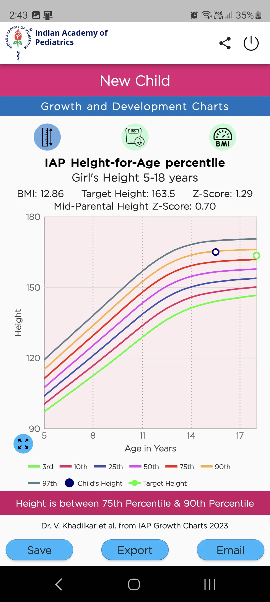 IAP Growth Chart Application | Indus Appstore | Screenshot