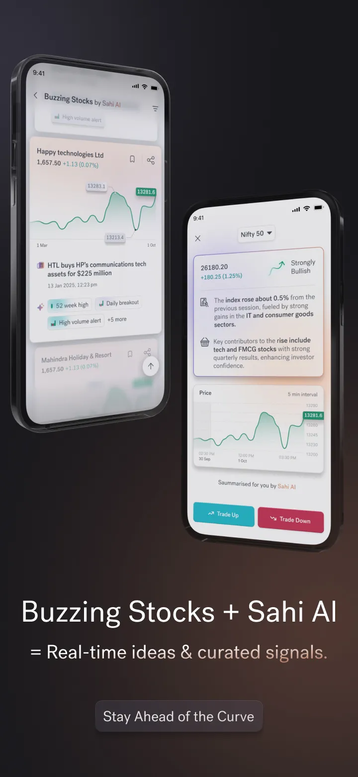 Sahi : Options & Stock Trading | Indus Appstore | Screenshot