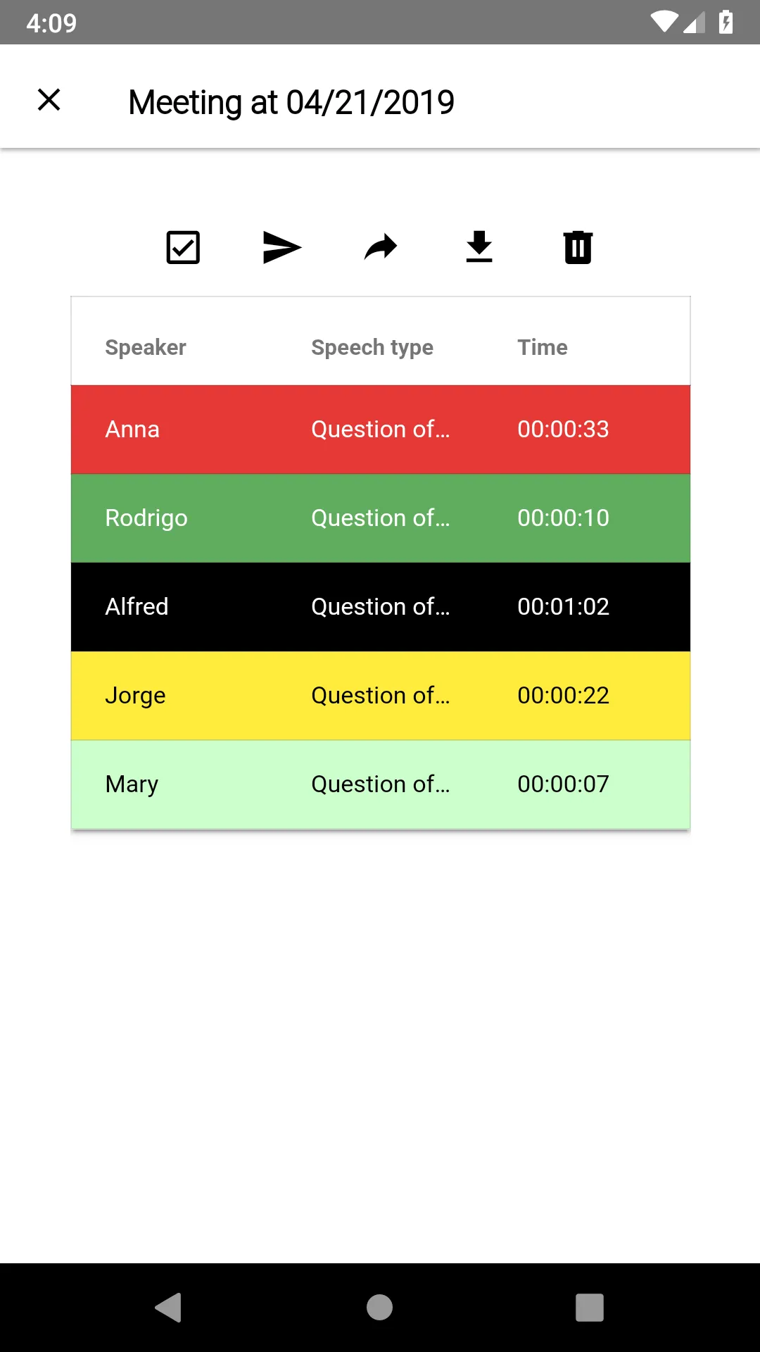 Toastmasters Timer | Indus Appstore | Screenshot