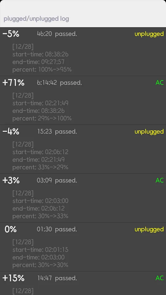 Battery history | Indus Appstore | Screenshot