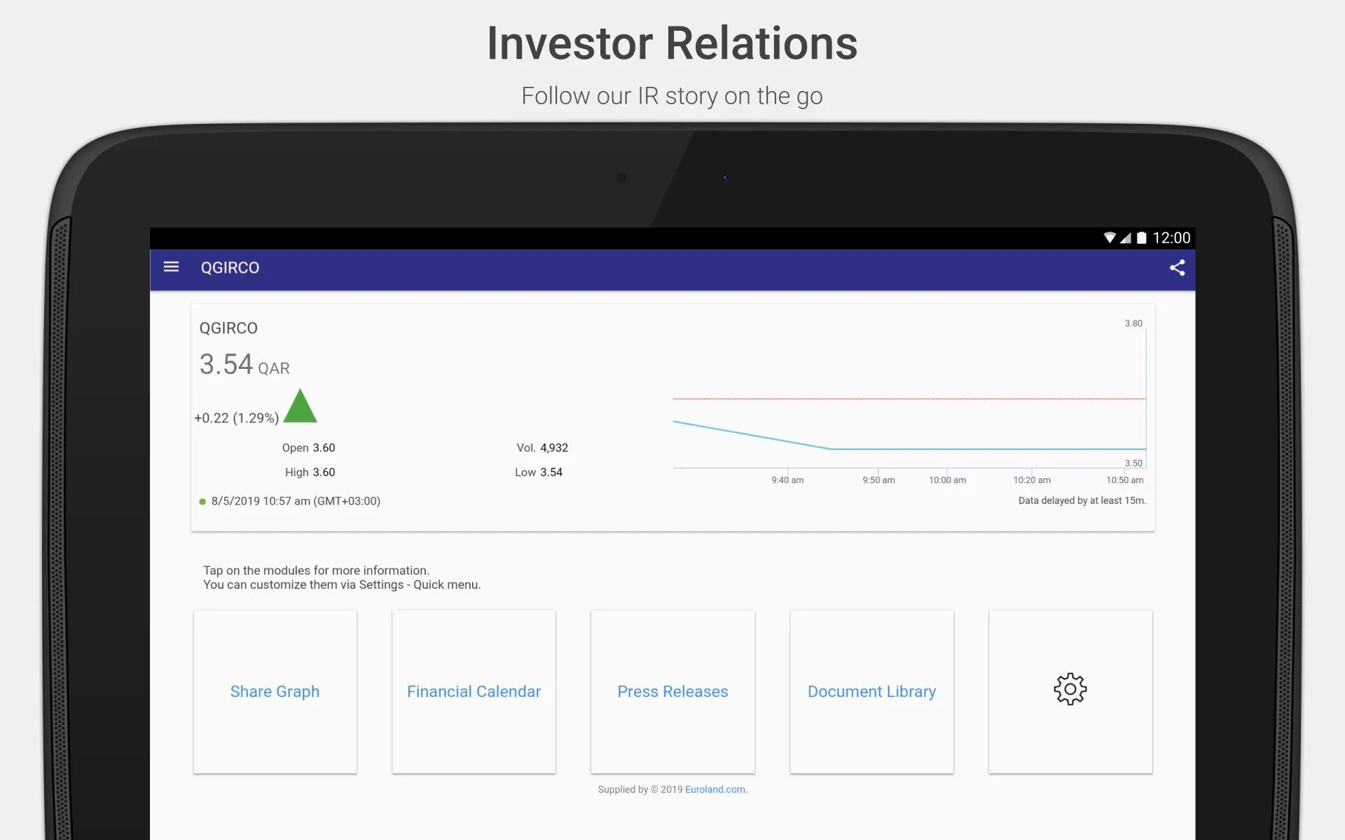 QGIRCO Investor Relations | Indus Appstore | Screenshot