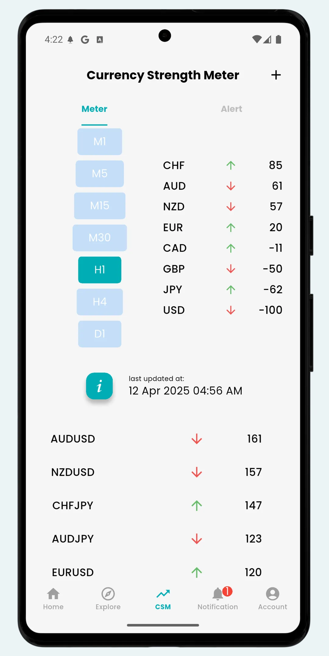 Forex Price Alert | Indus Appstore | Screenshot