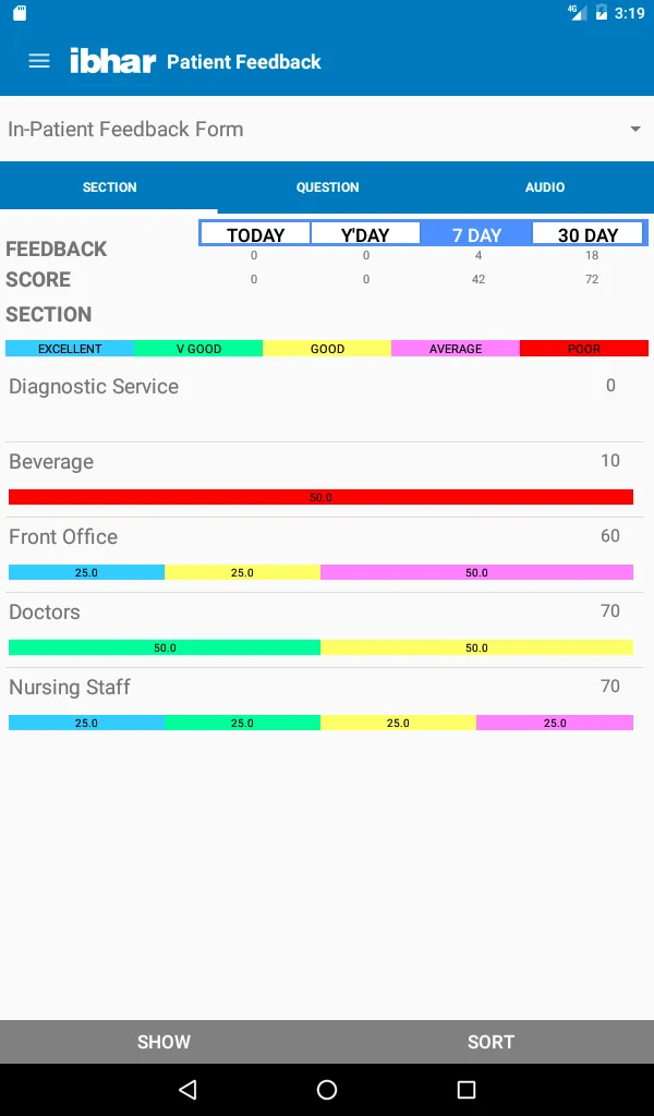 Ibhar Daily Work Management | Indus Appstore | Screenshot