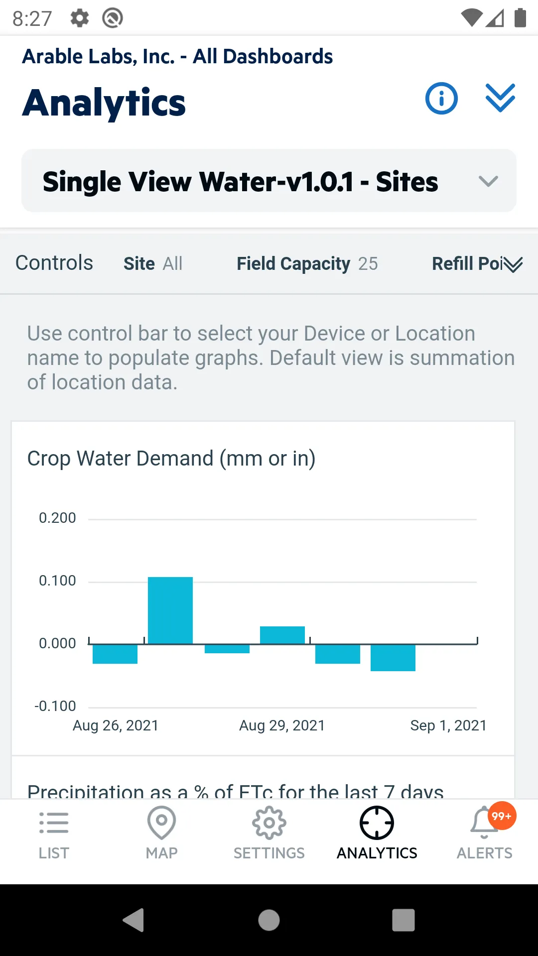 Arable Mobile | Indus Appstore | Screenshot