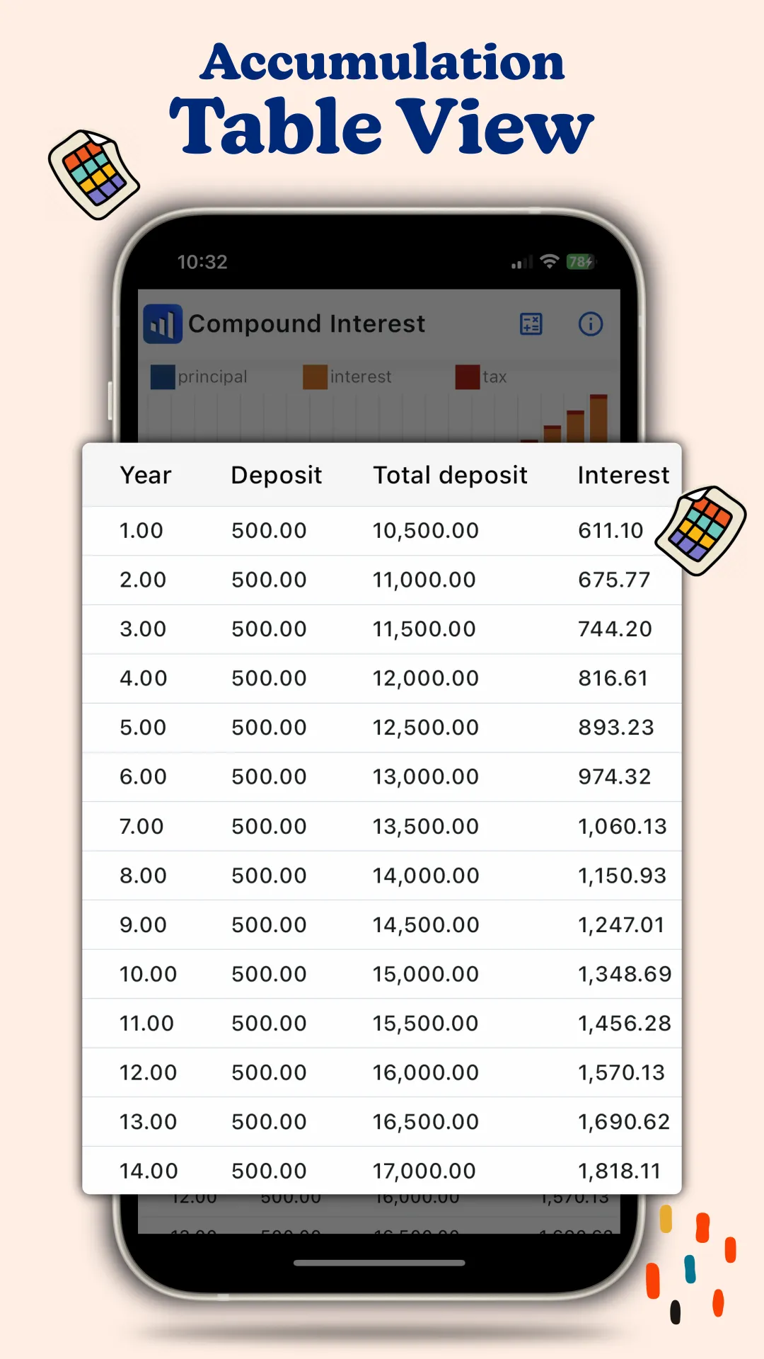 Compound Interest Loan Calc | Indus Appstore | Screenshot