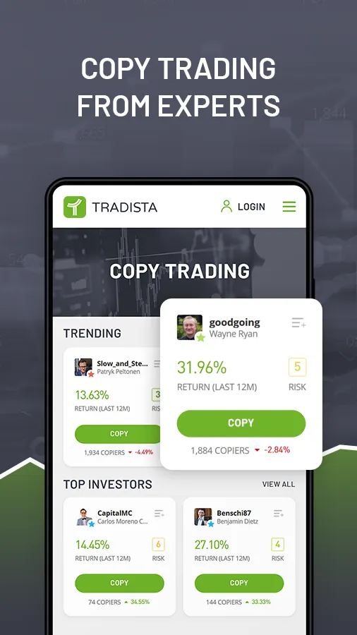 Tradista - Social Trading | Indus Appstore | Screenshot