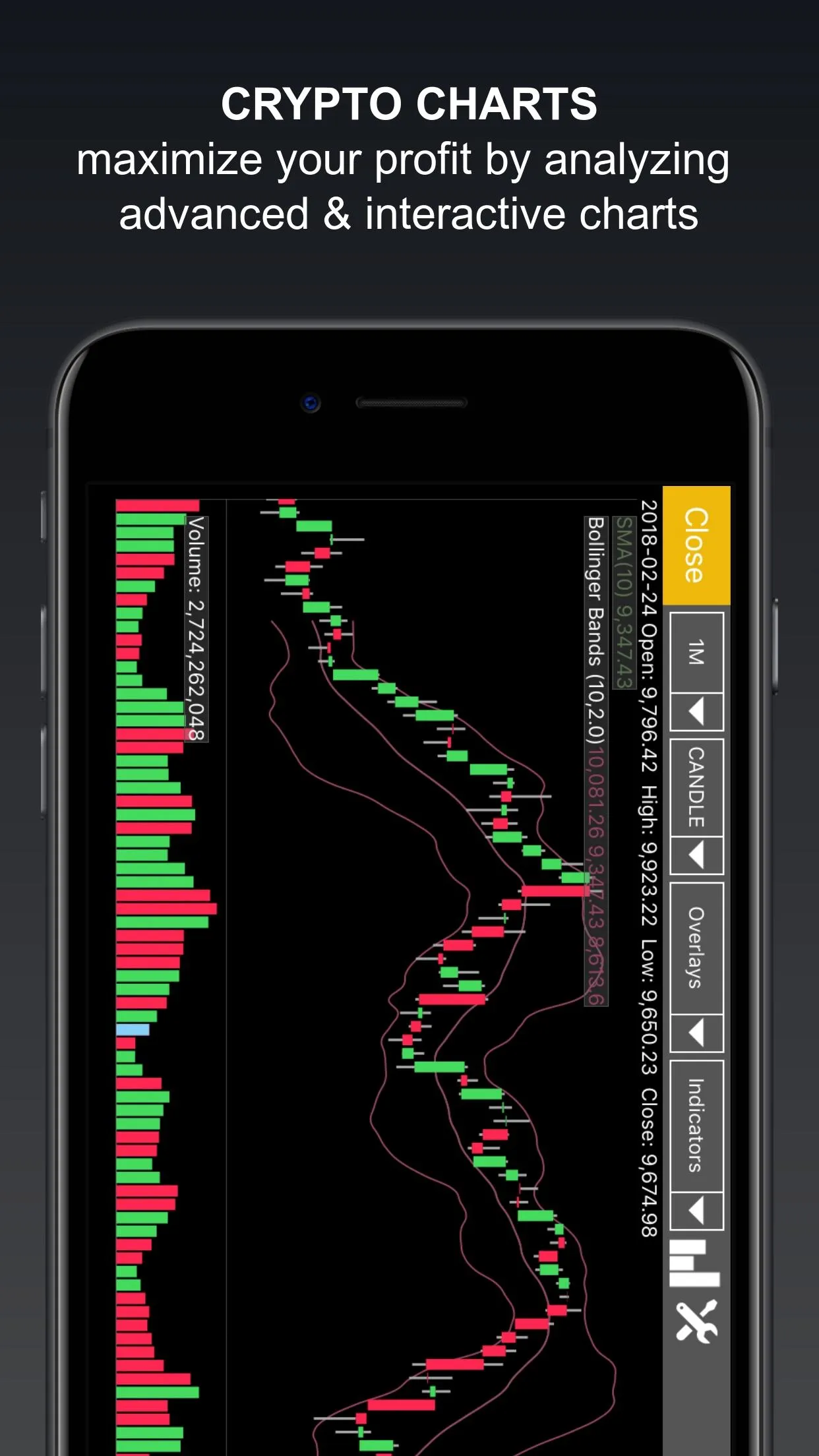 Crypto Screener by BitScreener | Indus Appstore | Screenshot