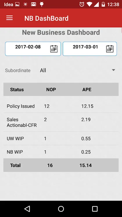 NBDashboard | Indus Appstore | Screenshot