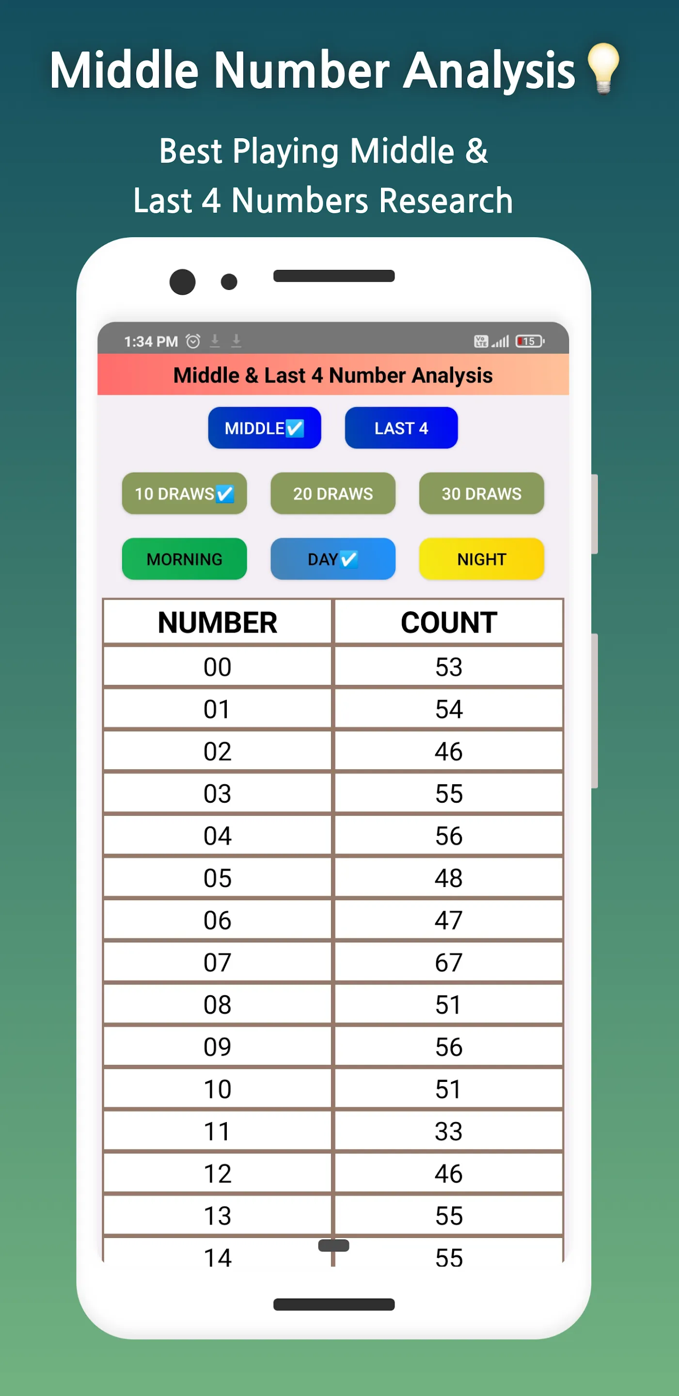 Lottery Result Sambad - Live | Indus Appstore | Screenshot