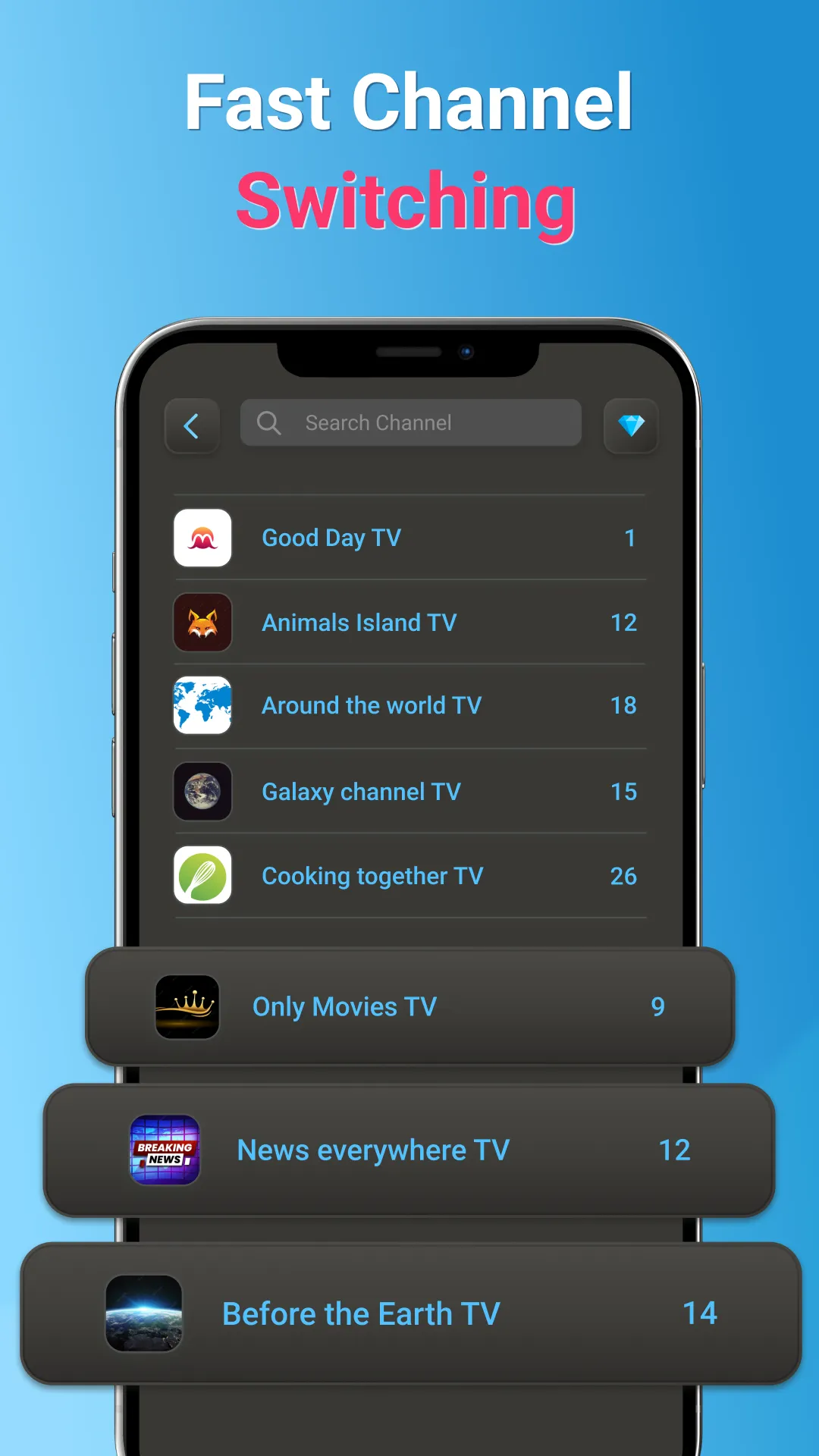 Remote Control TV Universal | Indus Appstore | Screenshot