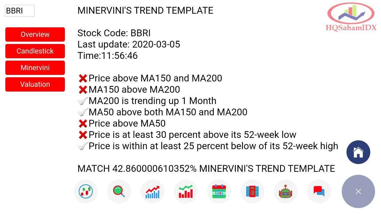 Analisa Saham Indonesia | Indus Appstore | Screenshot