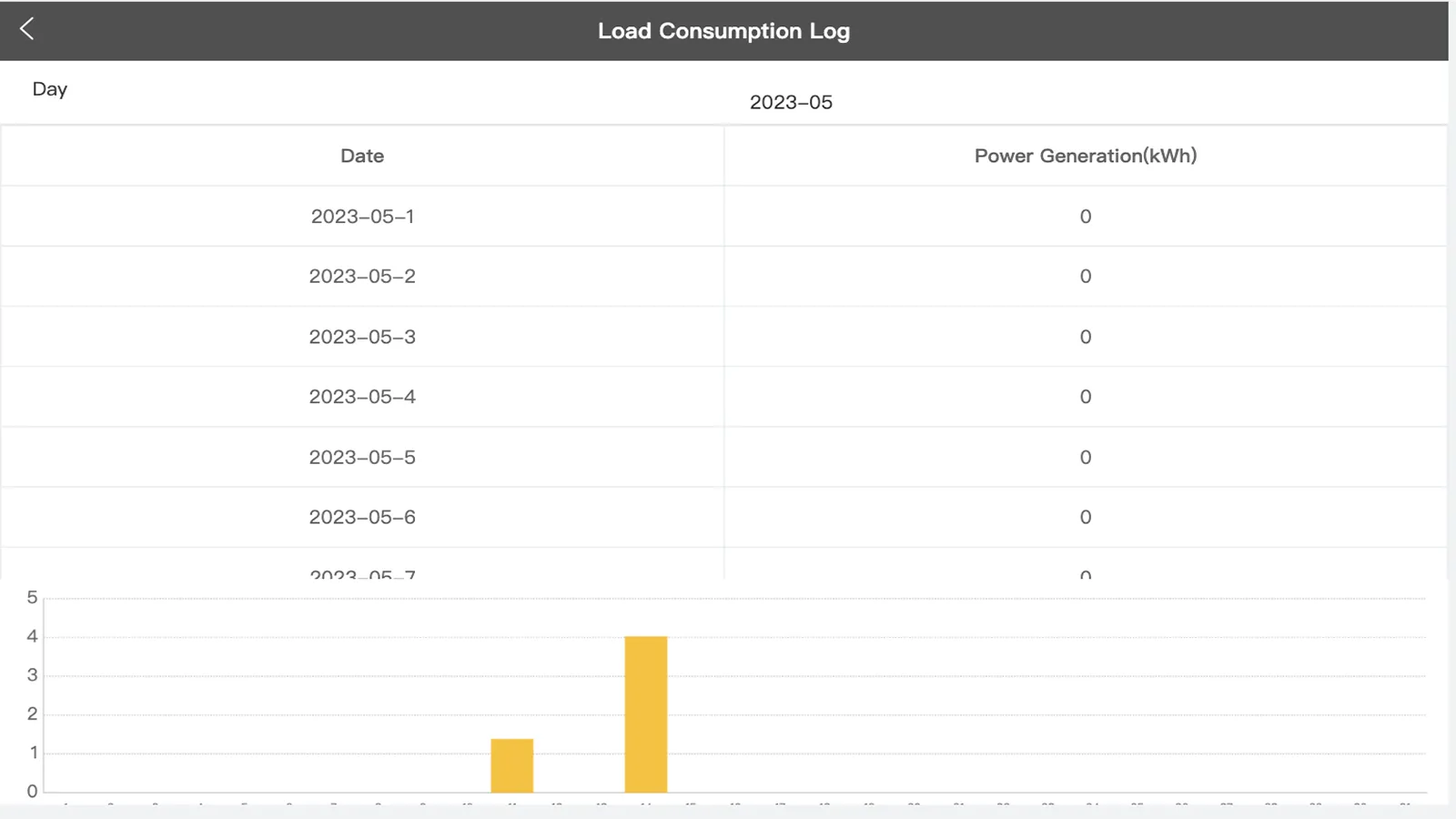 i.Solar | Indus Appstore | Screenshot