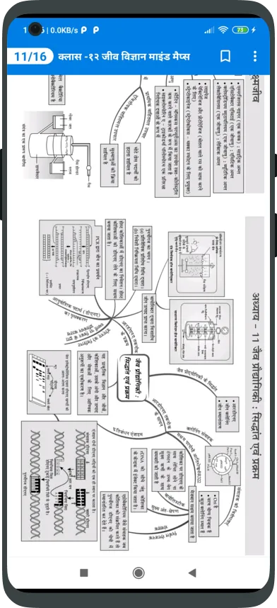 NEET Preparation 2024 In Hindi | Indus Appstore | Screenshot