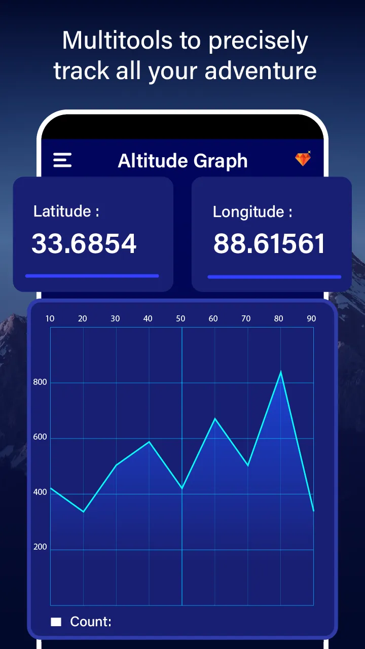 Altimeter Plus & GPS Altitude | Indus Appstore | Screenshot