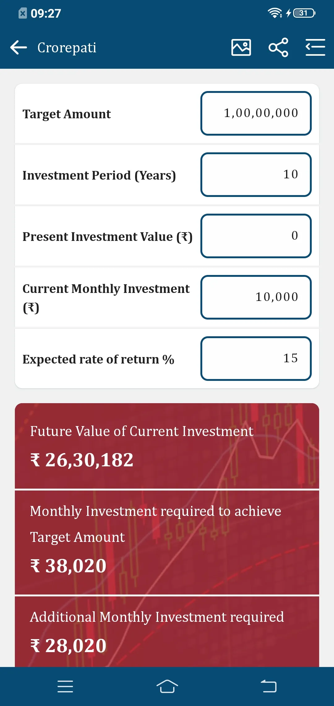 Swastik Investment | Indus Appstore | Screenshot