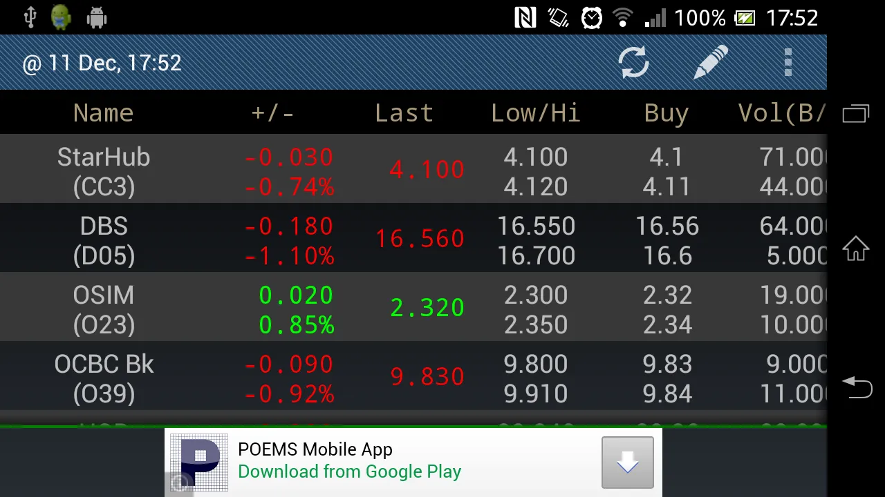 Singapore (SG) Stocks | Indus Appstore | Screenshot