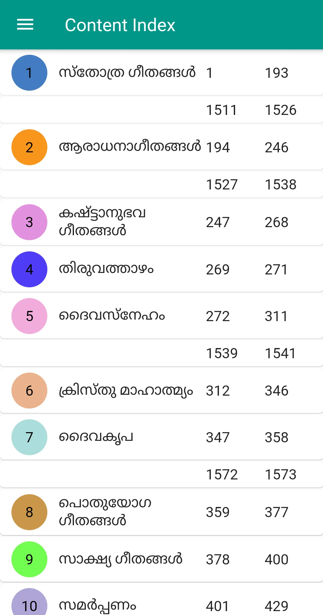 Athmeeya Geethangal | Indus Appstore | Screenshot