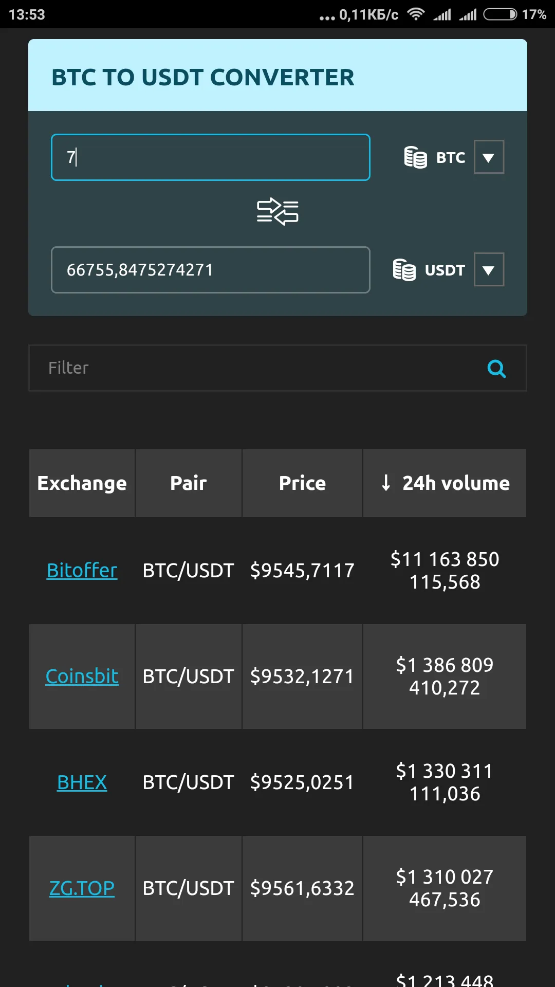 CoinDataFlow: Crypto & Stocks | Indus Appstore | Screenshot
