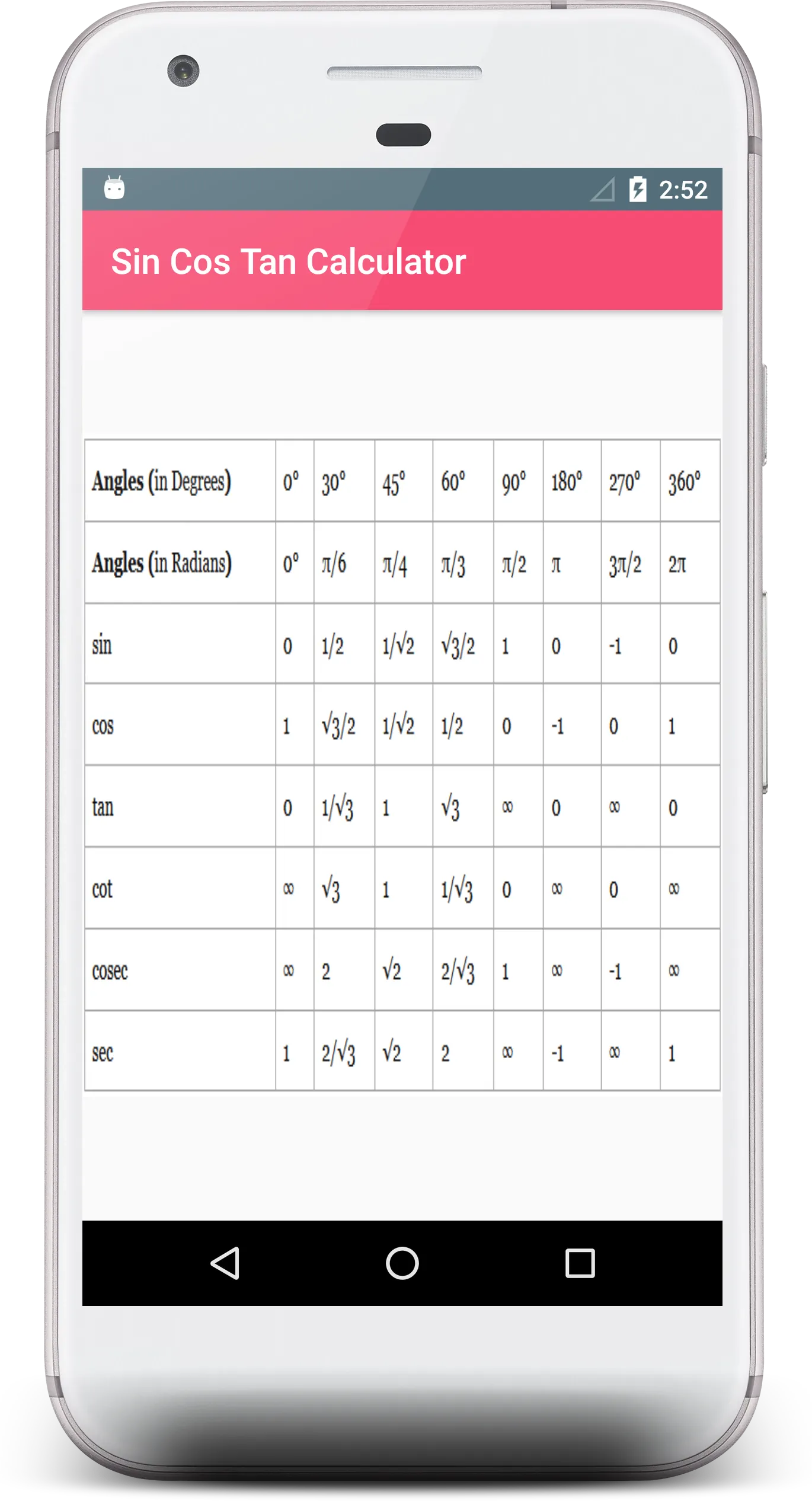 Sin Cos Tan Calculator | Indus Appstore | Screenshot