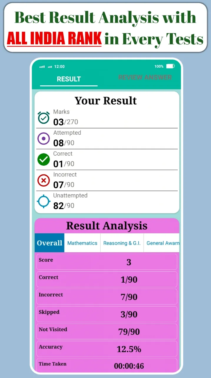 SSC MTS Mock & Practice Sets | Indus Appstore | Screenshot