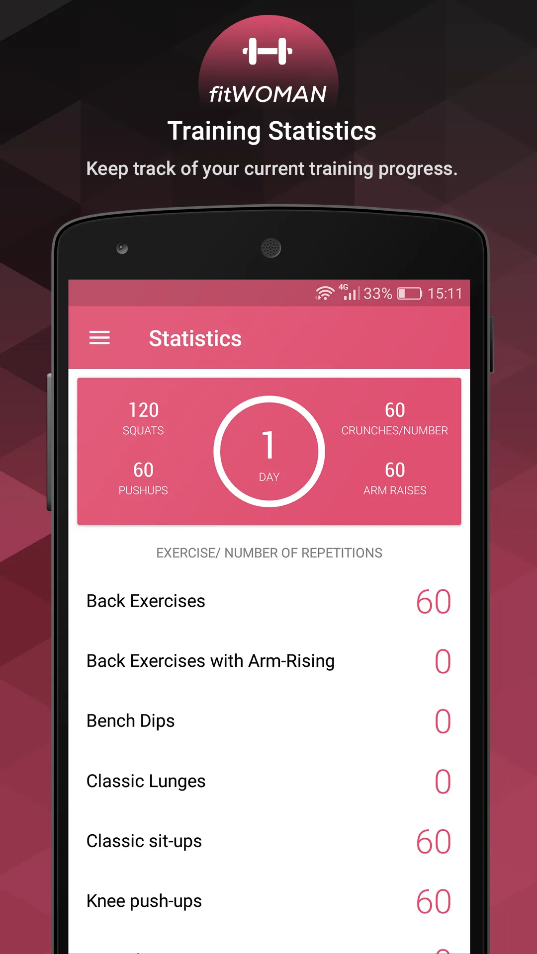 Fitness - Fit Woman | Indus Appstore | Screenshot