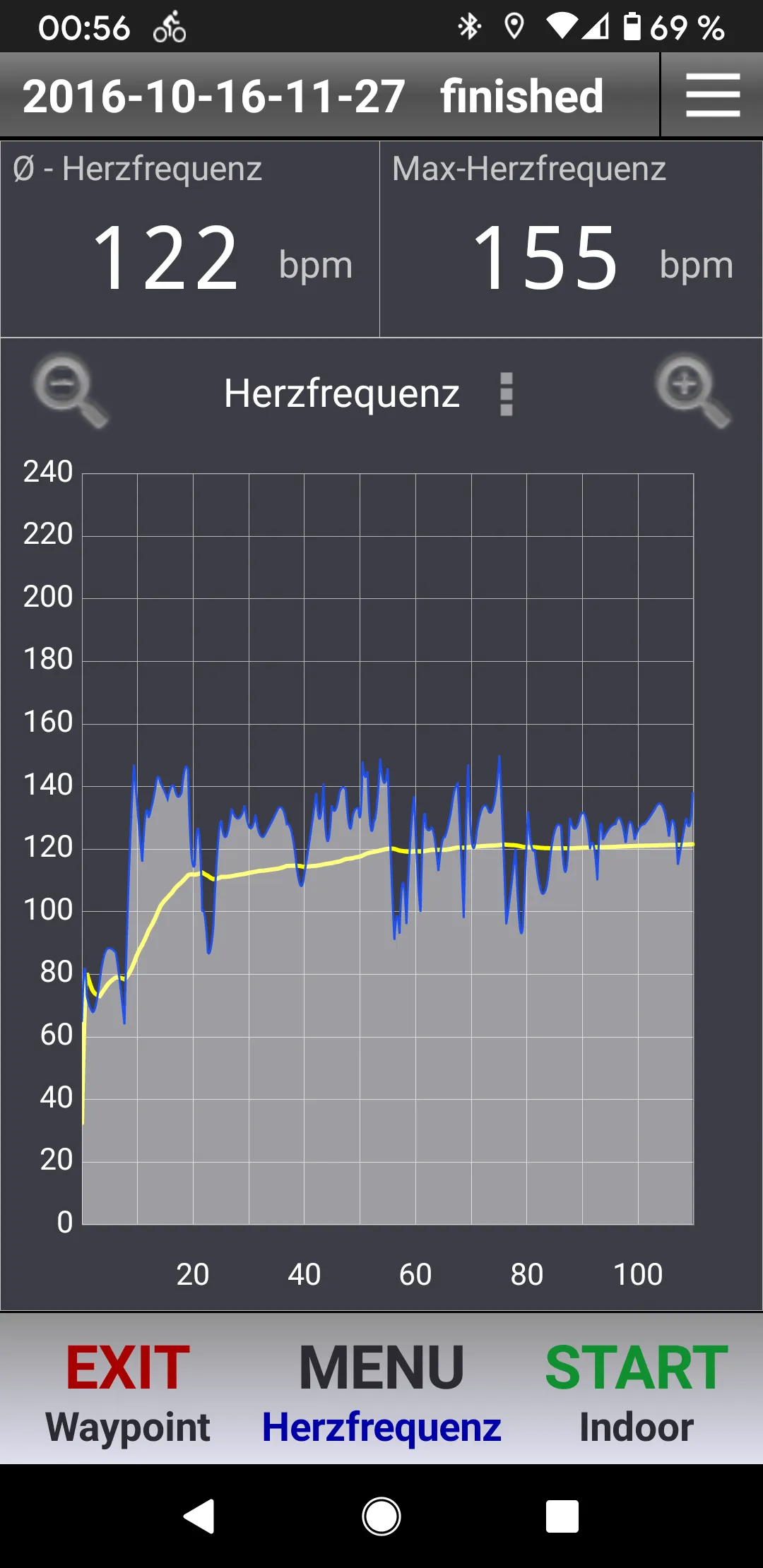 sTracks Pro  - Cycling Tracker | Indus Appstore | Screenshot