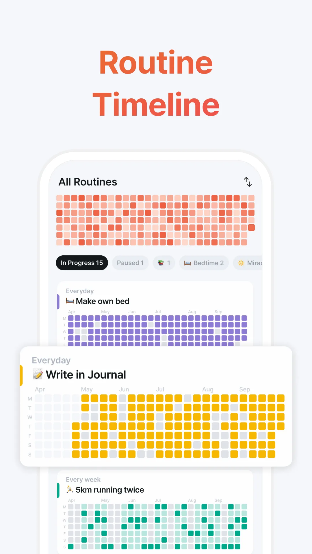 Routineday Daily Habit Tracker | Indus Appstore | Screenshot