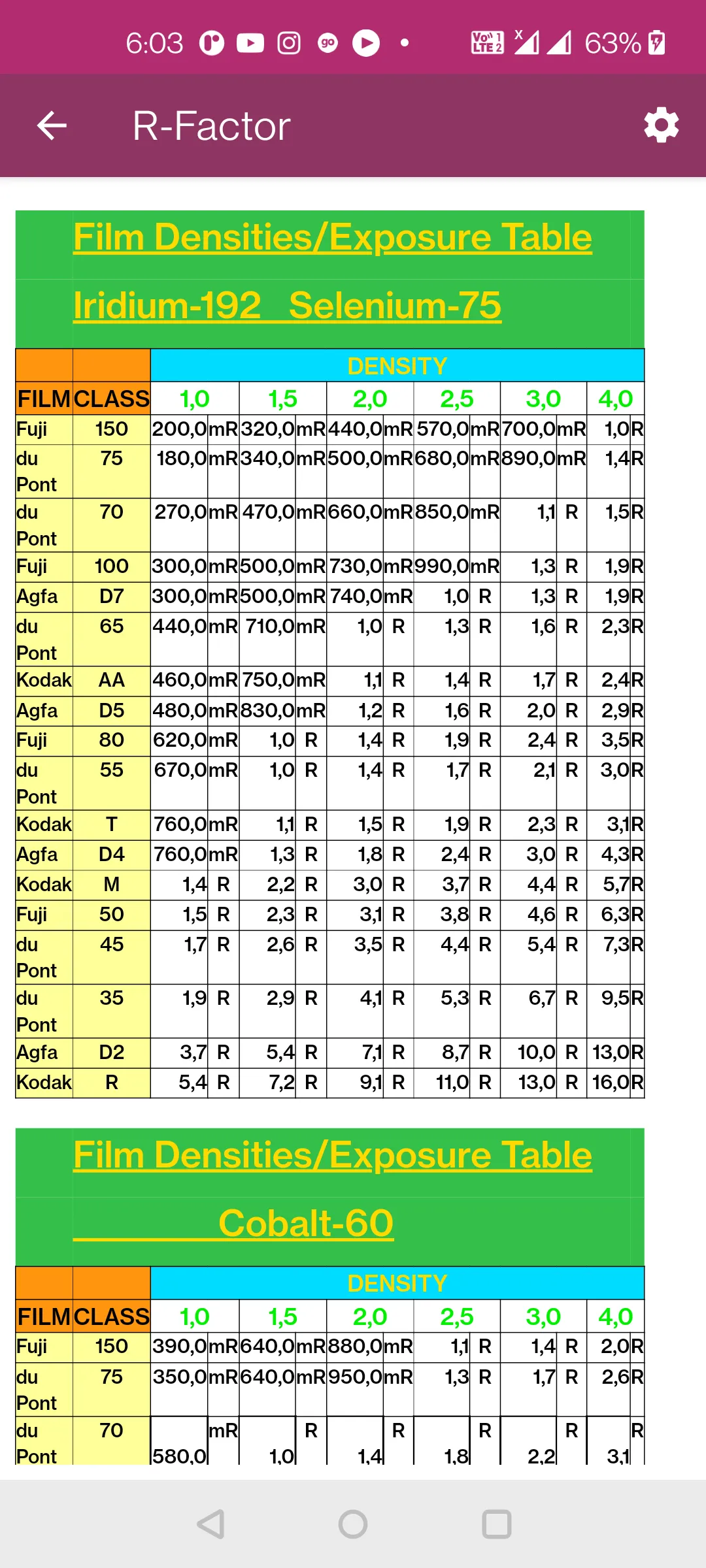 Gamma CalCulator | Indus Appstore | Screenshot