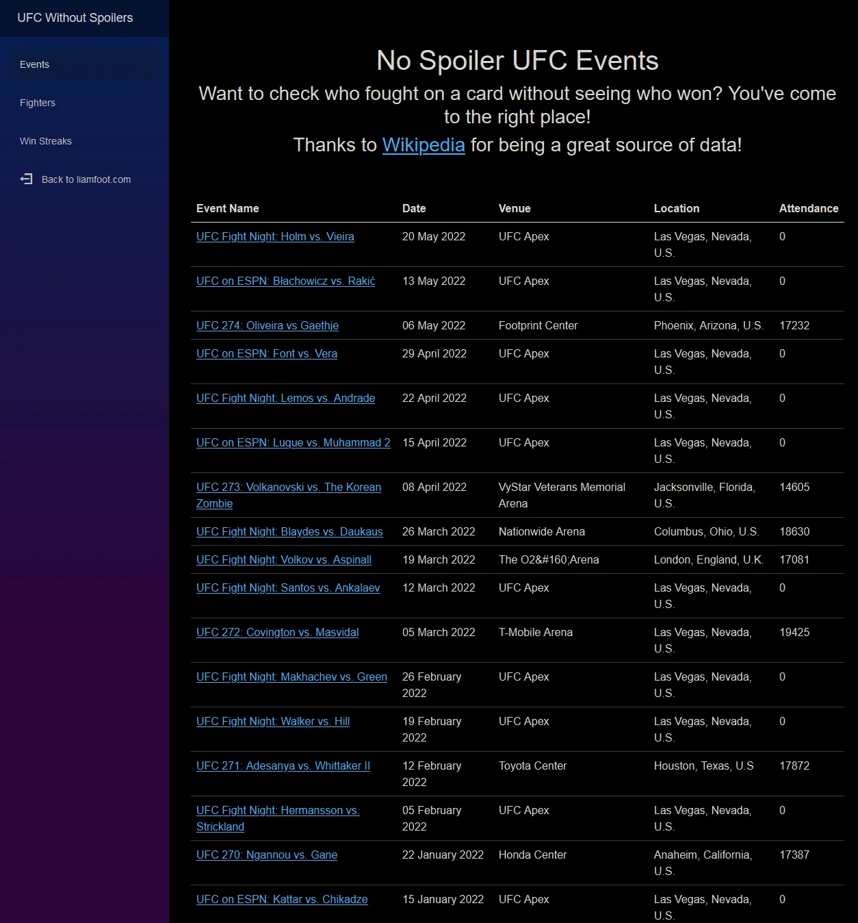 UFC Without Spoilers | Indus Appstore | Screenshot