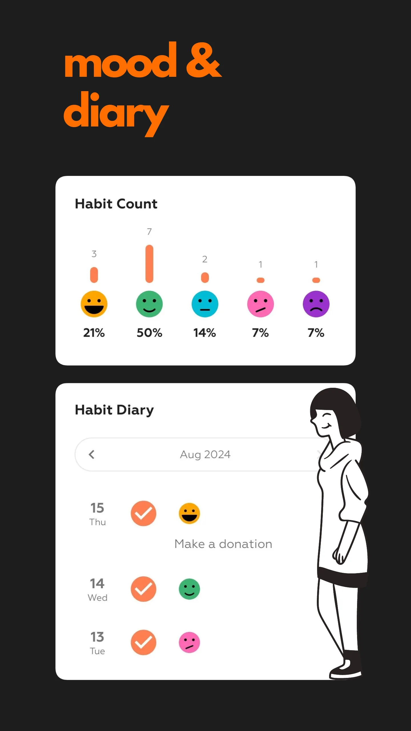 Tobe Habit Tracker | Indus Appstore | Screenshot