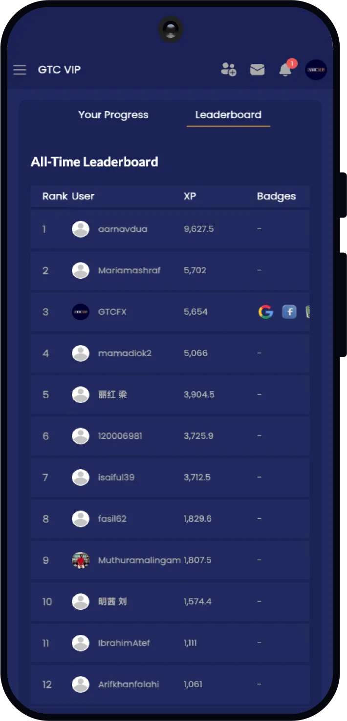 GTC VIP | Indus Appstore | Screenshot