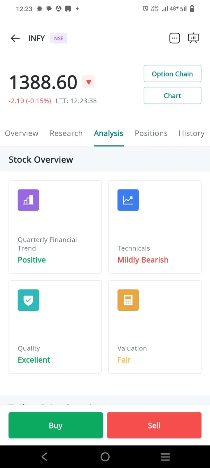 Geojit Flip Stock Trading App | Indus Appstore | Screenshot