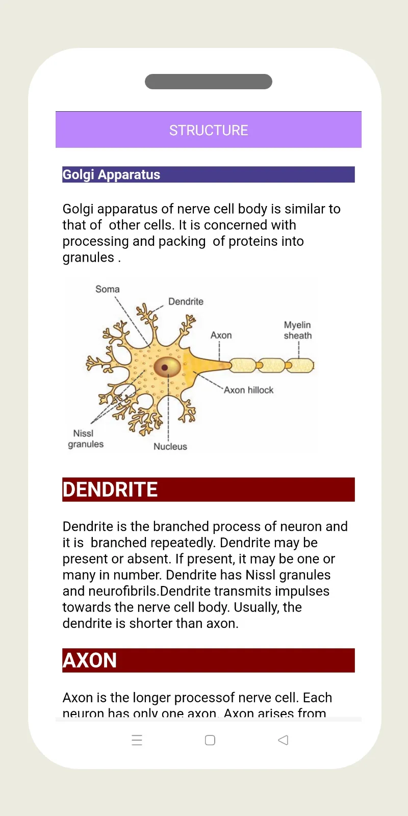 Nervous System Physiology | Indus Appstore | Screenshot