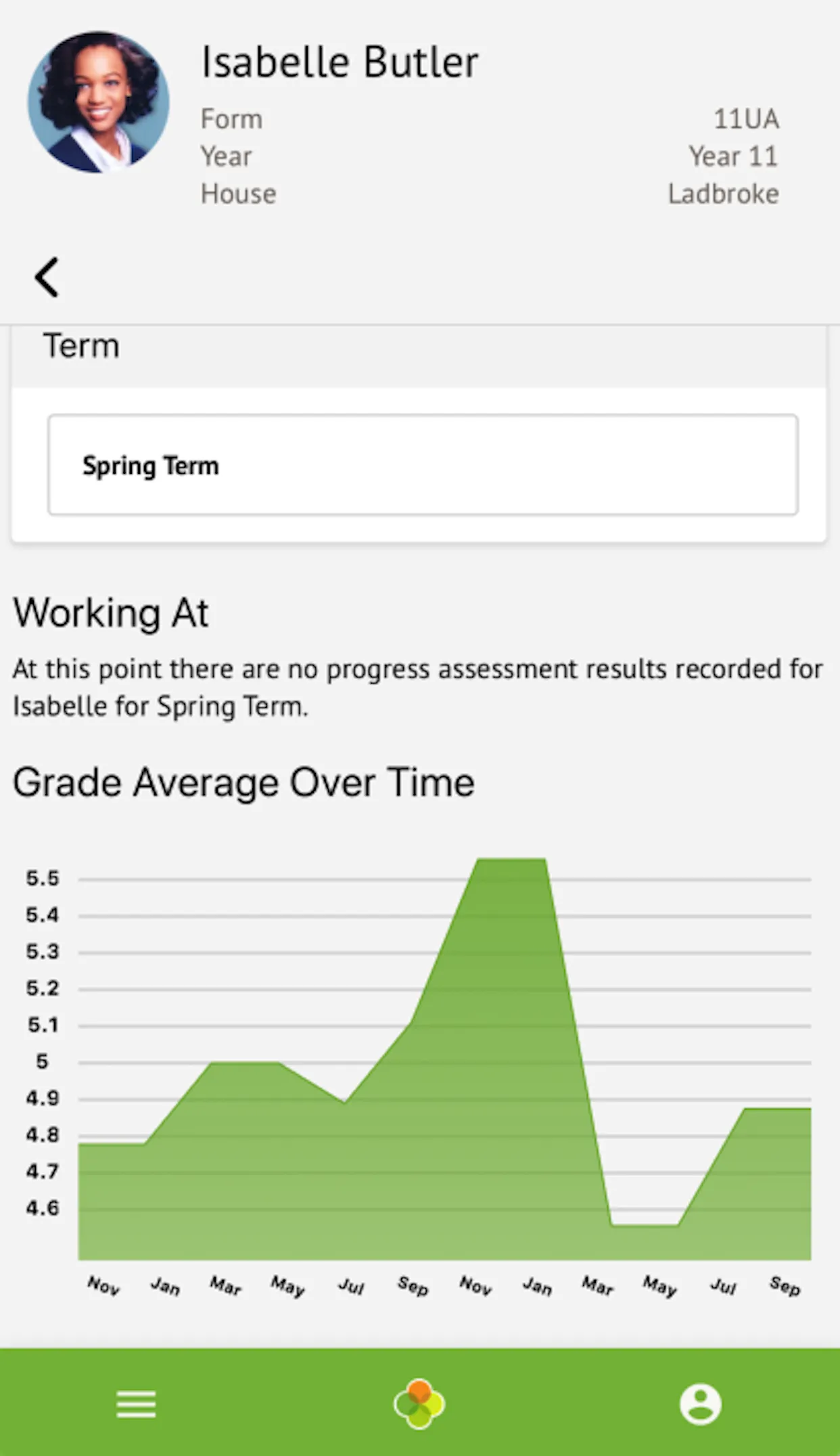 Arbor Parent & Guardian Portal | Indus Appstore | Screenshot