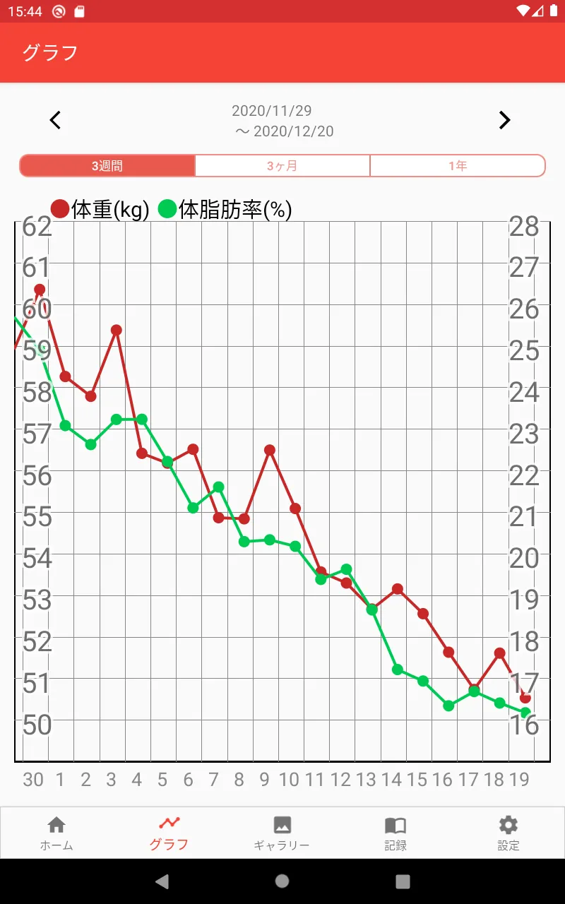 Weight Loss Tracker & Pictures | Indus Appstore | Screenshot