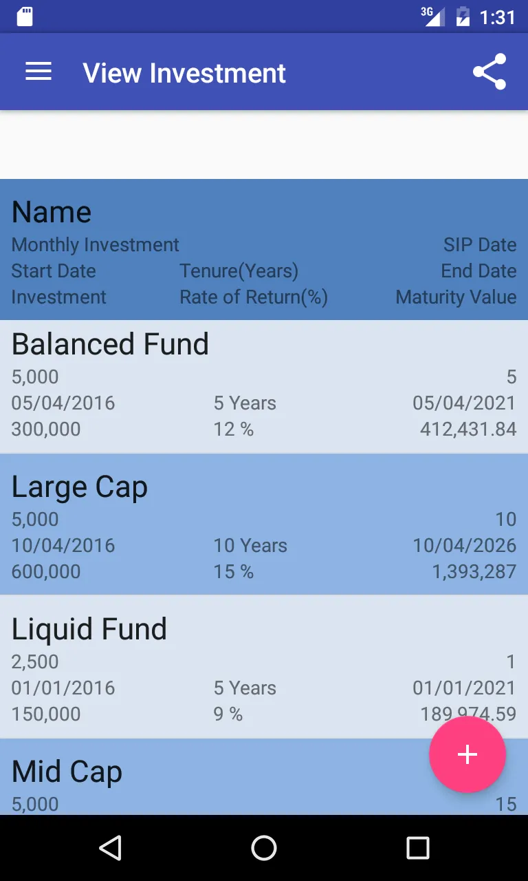 SIP Calculator | Indus Appstore | Screenshot