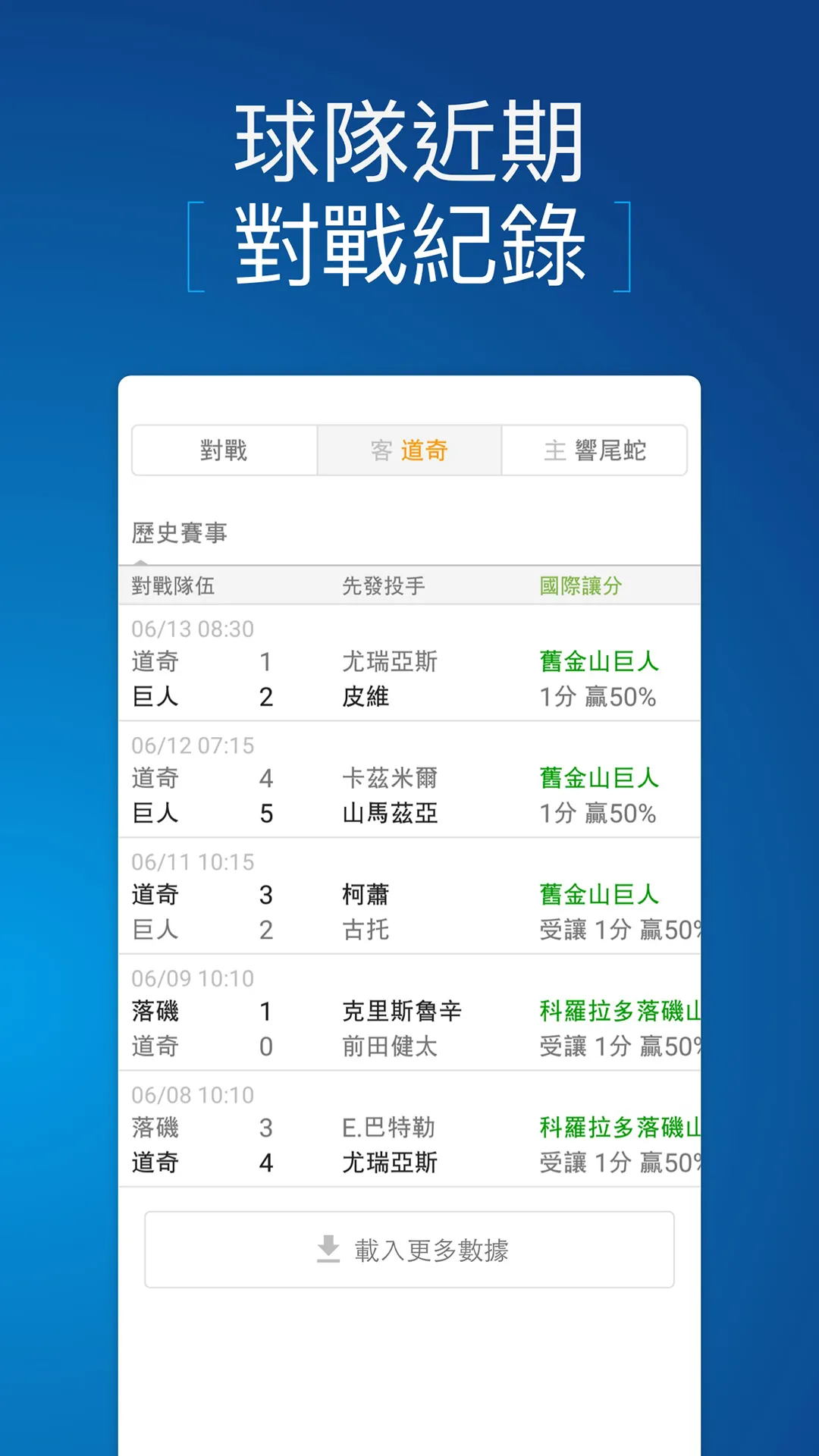 玩運彩 即時比分 | Indus Appstore | Screenshot