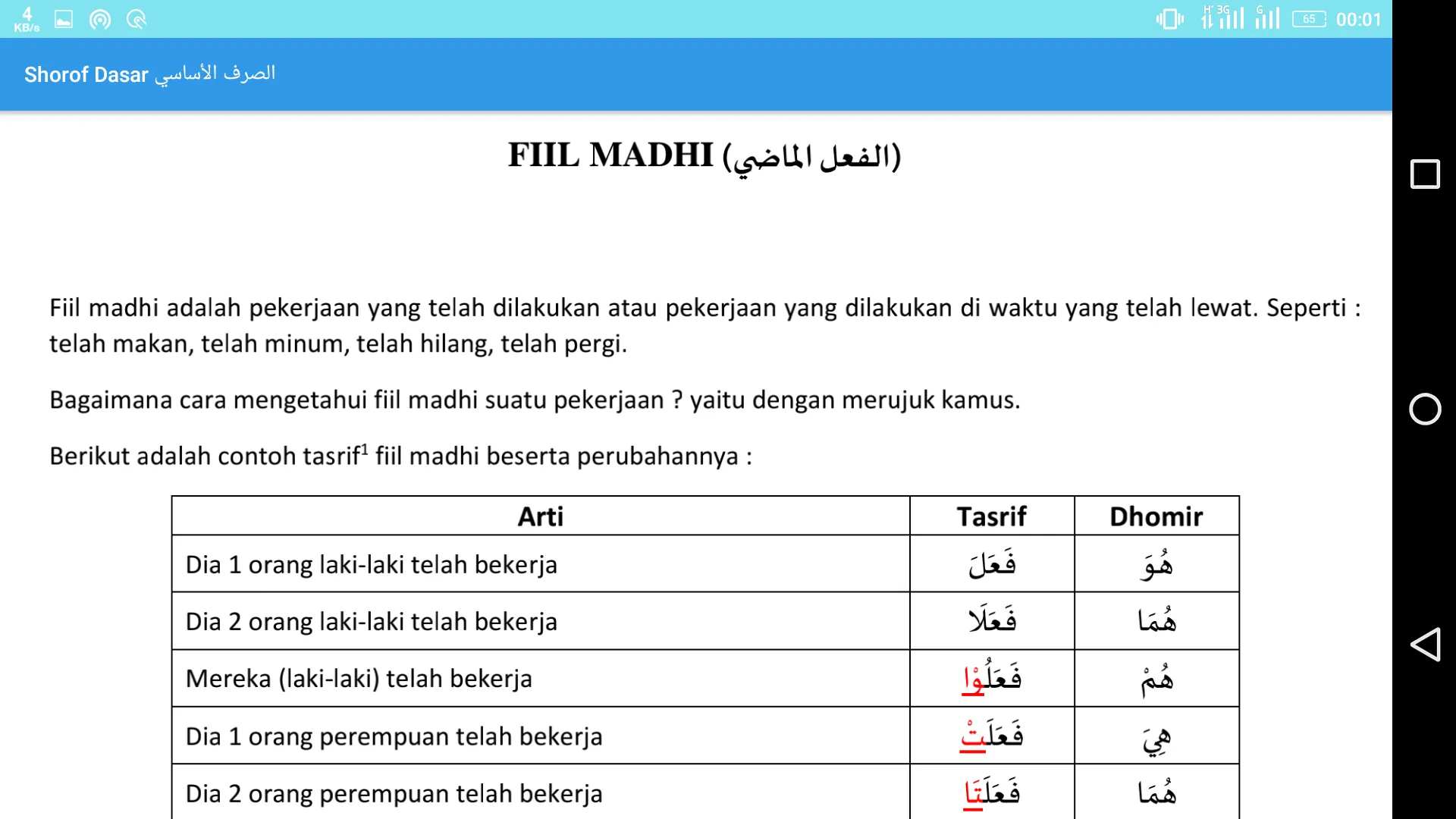 Ilmu Shoraf Shorof Dasar | Indus Appstore | Screenshot