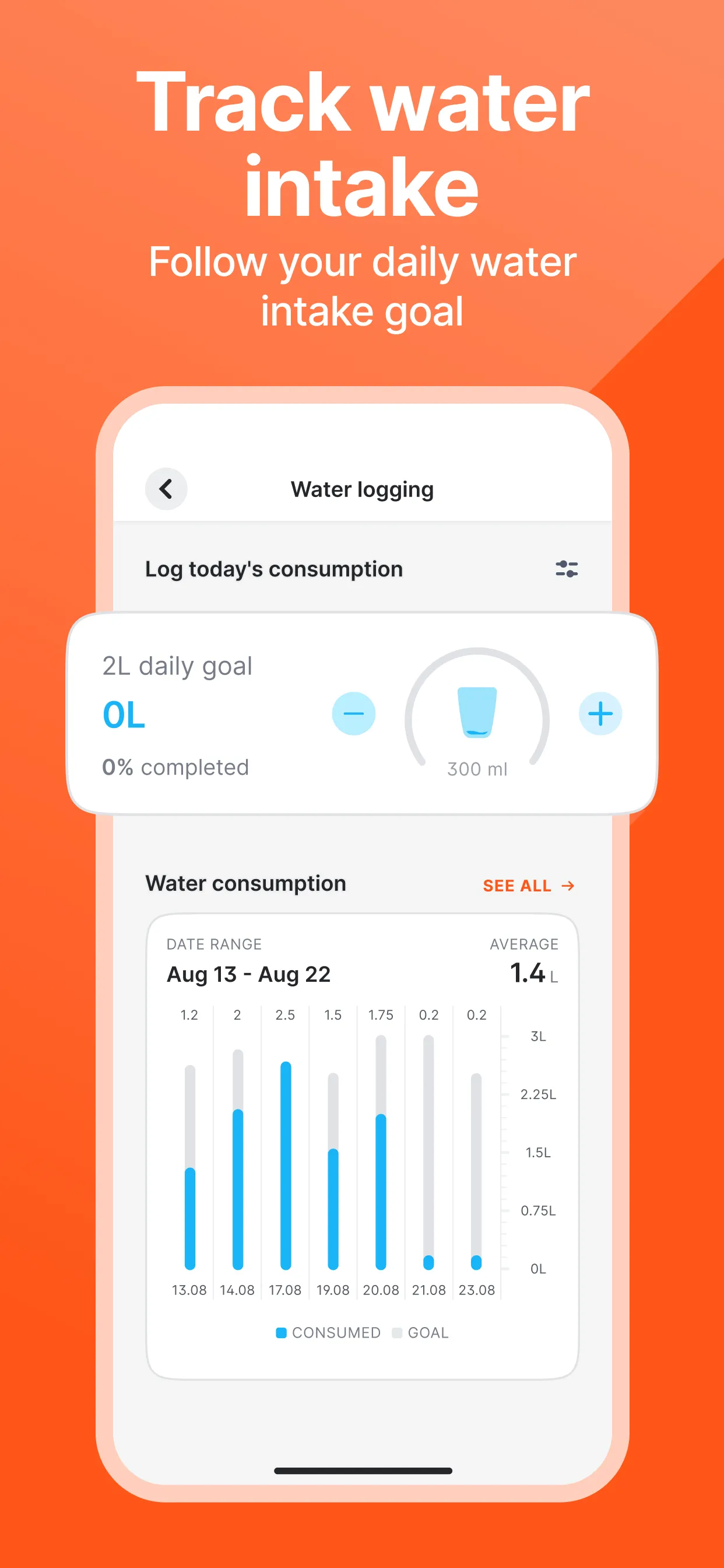 Fitself - Fitness & Fasting | Indus Appstore | Screenshot