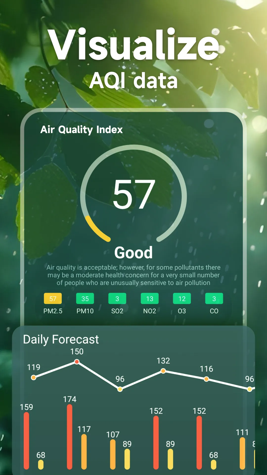 Local Weather Forecast | Indus Appstore | Screenshot