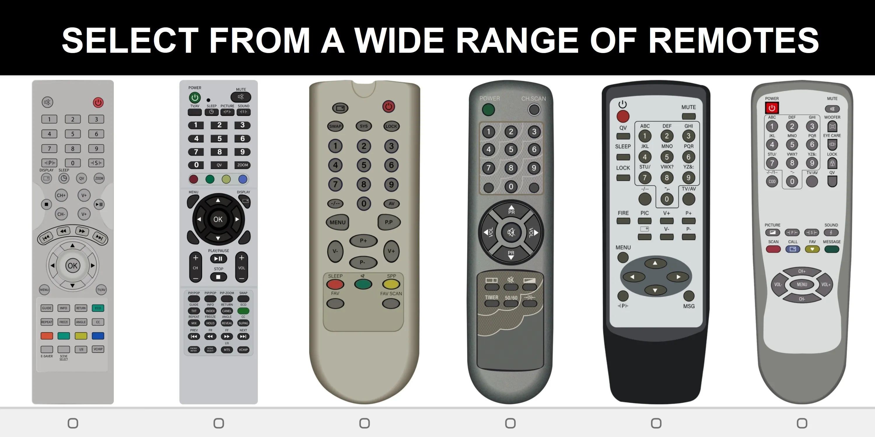 Sansui TV Remote | Indus Appstore | Screenshot