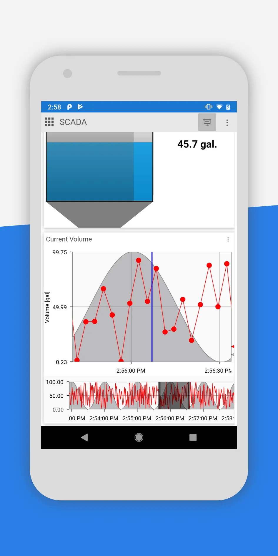 KPIWorX | Indus Appstore | Screenshot