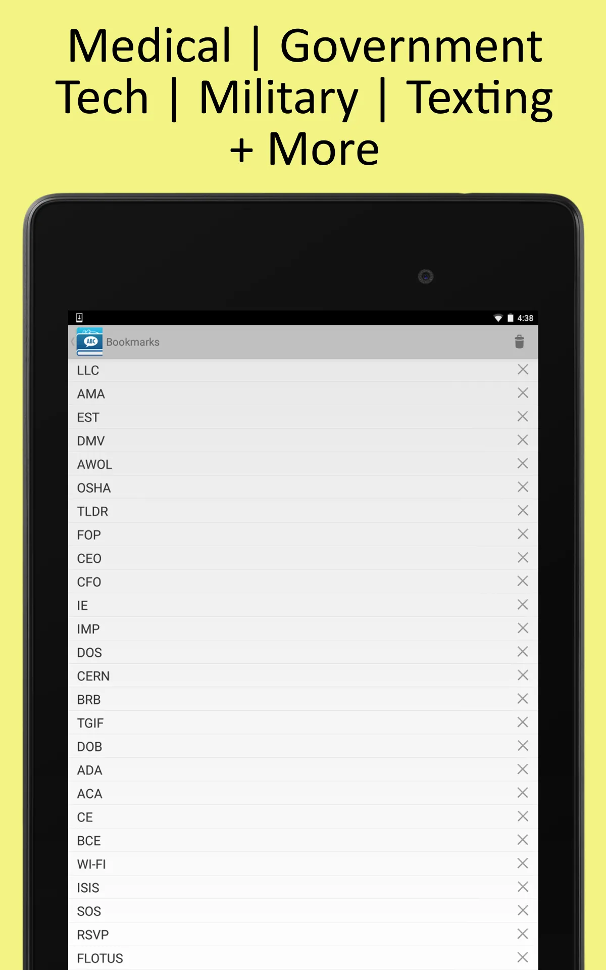 Acronyms and Abbreviations | Indus Appstore | Screenshot