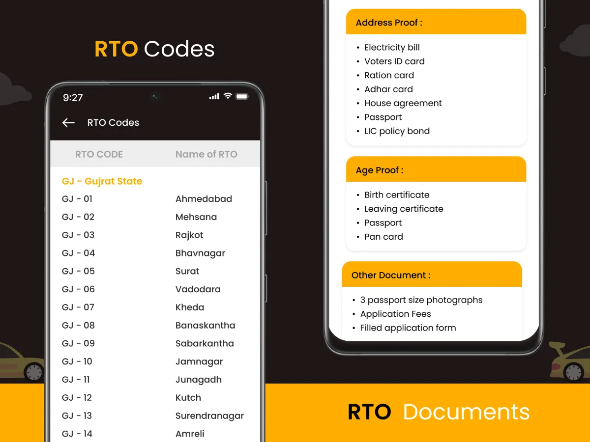 RTO India Driving Licence Test | Indus Appstore | Screenshot