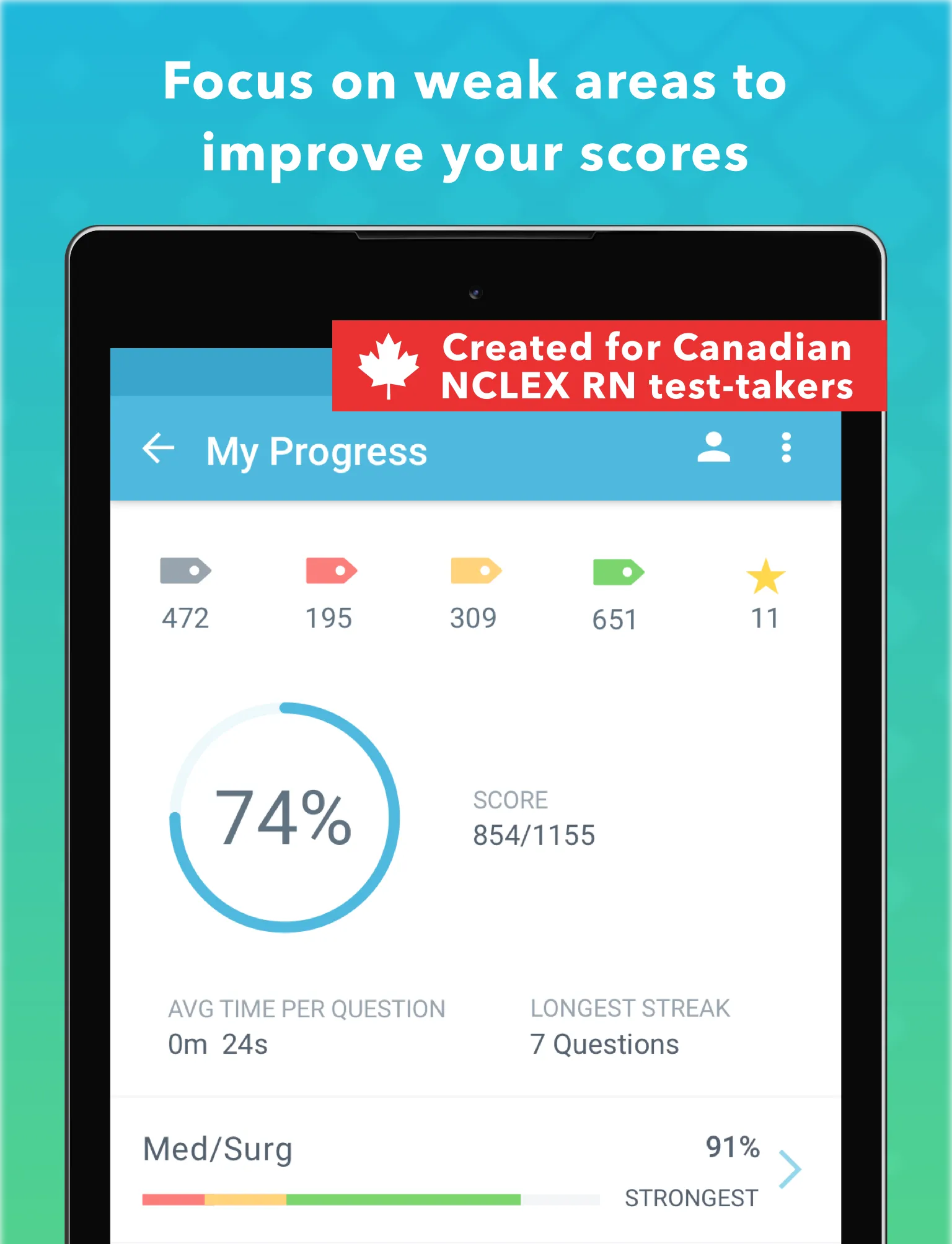 Canadian NCLEX RN Mastery | Indus Appstore | Screenshot